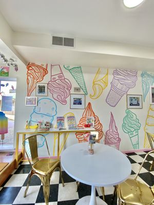 Ice cream cone wall.