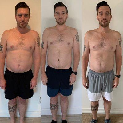 Before and after in 8 weeks lost 20 pounds and went from 27% body fat to 17% body fat by doing Fit In 4 twice with SoreCore!