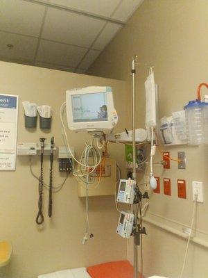 ER room