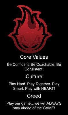 Team Flame's Core Values