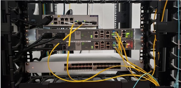 Network Routing and Switching for all Business sizes.