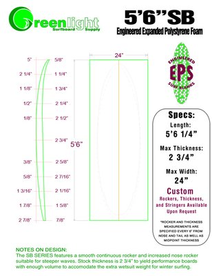 EPS Foam Surfboard Shaping Blank East Coast