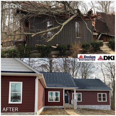 Tree Damage total loss rebuild.