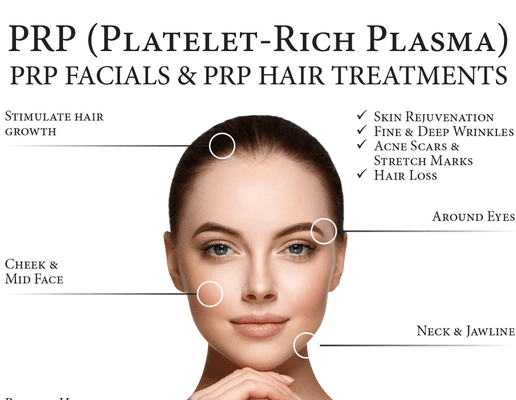 Professional PRP FACIALS & HAIR TREATMENTS