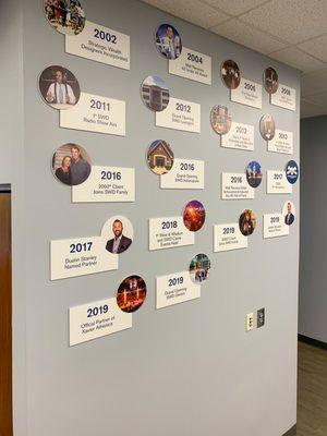 Company history in Mason Ohio financial planning office.