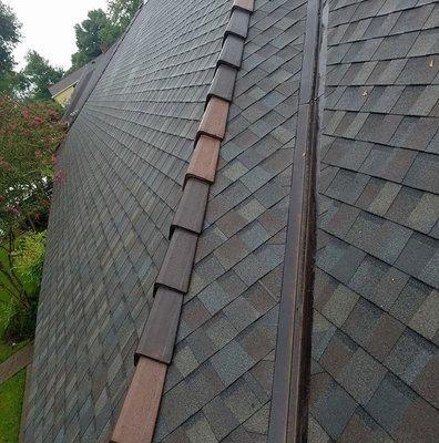 Roofing Contractor