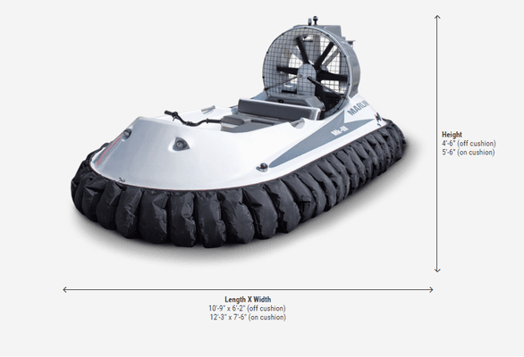 he Marlin hovercraft line is the most popular recreational hovercraft in the world