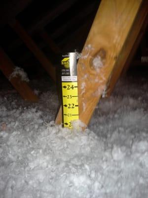 20" (R60) Attic Insulation