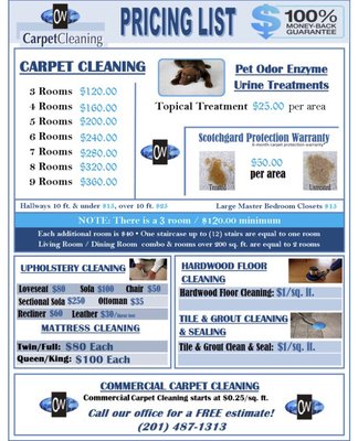 Cleaning World, Inc.