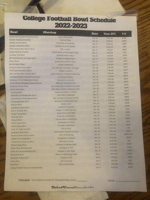 College Bowl List