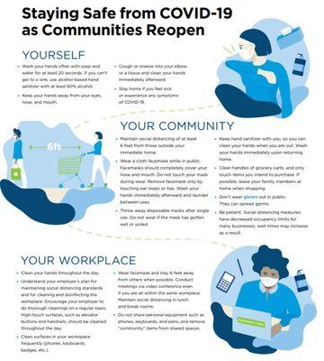 Stay safe in your community! Follow these tips to keep you and your family well!