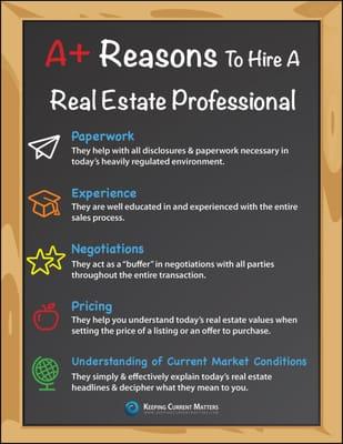 Some great basics on why using a Realtor is a great idea.