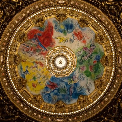 Opera Ceiling Paris