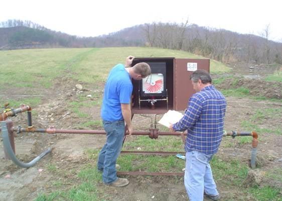 Knox County, KY Gas Meter