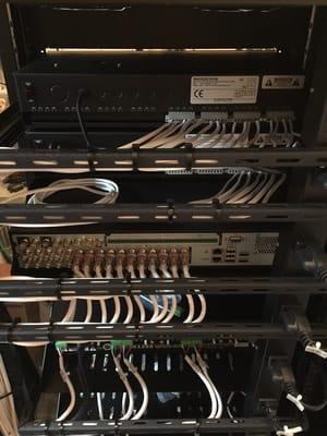 Cctv and audio rack