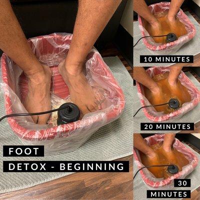 Ionic Foot Detox Treatment