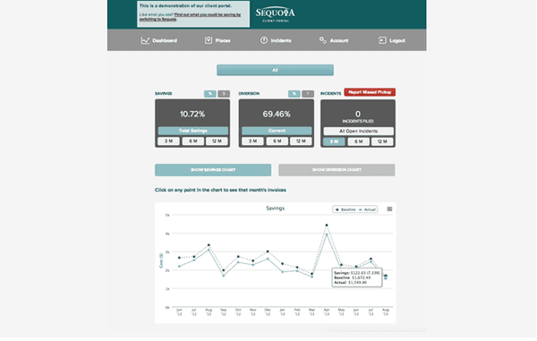 View waste and recycling information about your entire portfolio of locations, whether you have just 1 or 1,000.