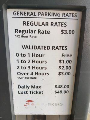 Parking rates on 10-18-22