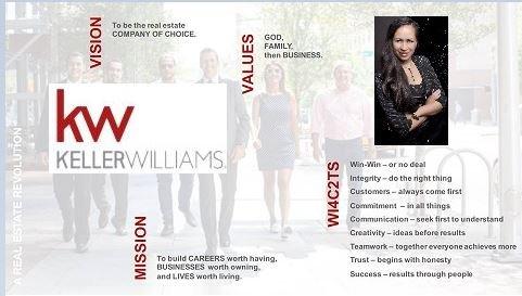 Keller Williams Realty- Nina Erbst