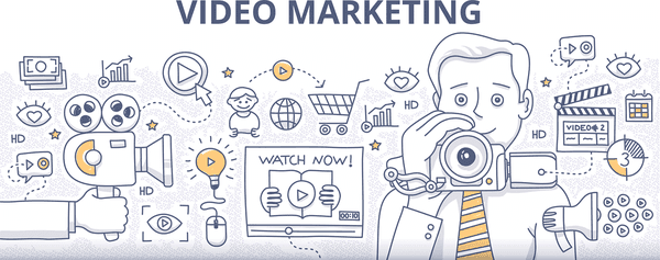 Video Marketing & Creation