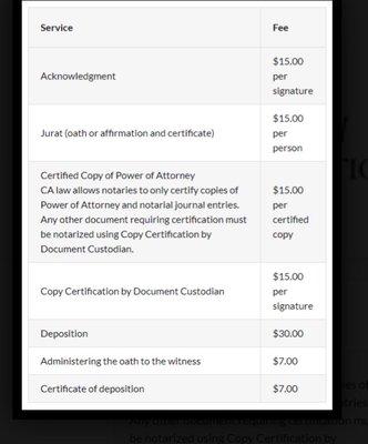 OverTime Notary