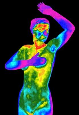 A Breast Thermogram Does not compress the breast or touch breast tissue. It is safe, easy, pain free, and without radiation.