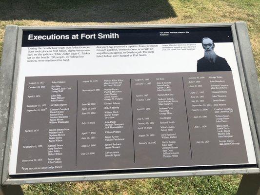 Fort Smith National Historic Site