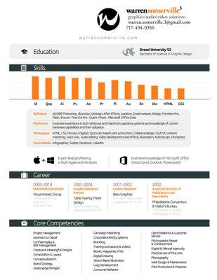 Resumes are tailored to the client's preferences and goals.