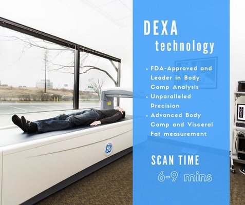 Dexa Scan