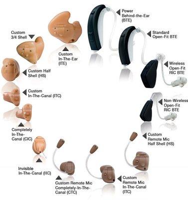 We dispense all types and models and we work with all Hearing Aid Manufaturers