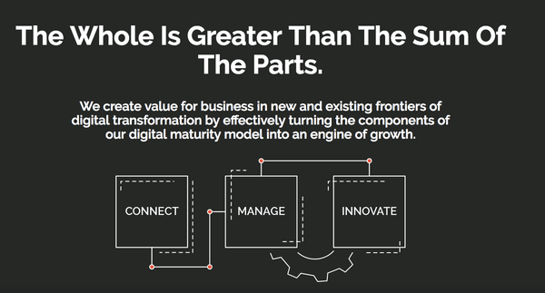 We create value for business in new and existing frontiers of digital transformation by effectively turning the components of...