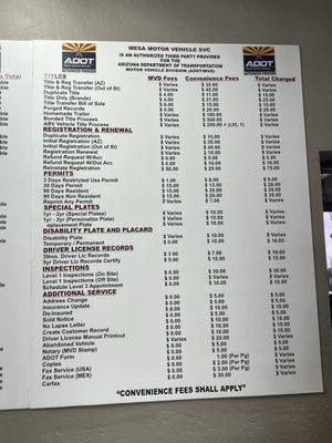 List of services