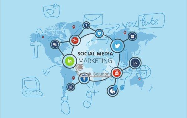 Social Media Marketing