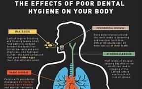 Take care of your teeth and gums. Oral health can affect your brain! Dementia and Alzhiemers can be dental issues.