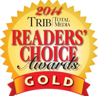 2014 READERS CHOICE AWARD FOR THE BEST CHIROPRACTIC OFFICE IN THE SOUTH HILLS