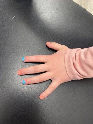 Kids manicure