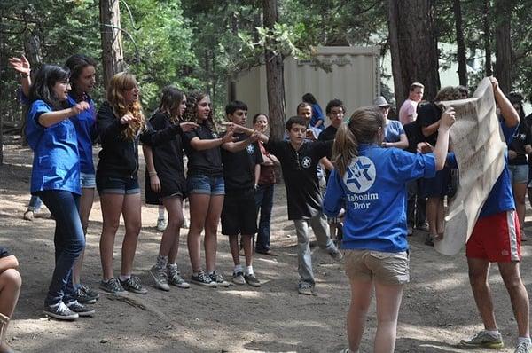 Habonim Dror Camp Gilboa summer and winter camp