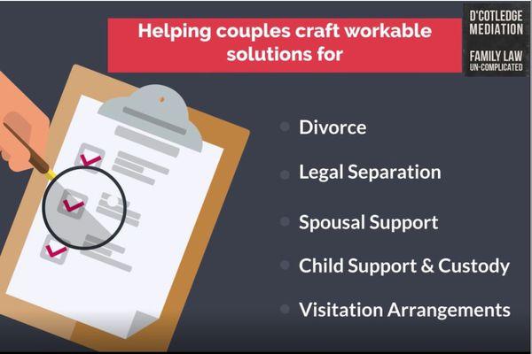 D'Cotledge Mediation crafts workable solutions for family and divorce.