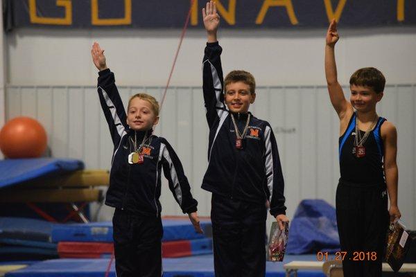 Metrolina Gymnastics