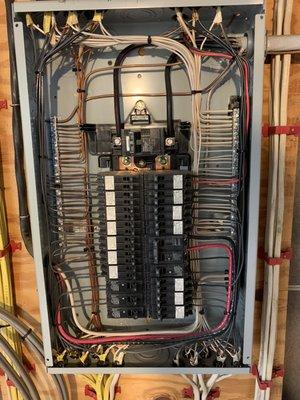 Completed electrical panel installation-