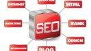 Search Engine Optimization Services