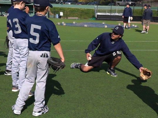 Baseball Instruction