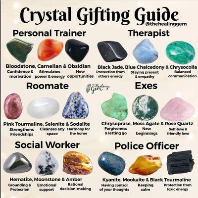 Gift Giving Guide