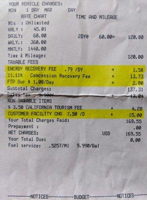 For a two-day rental, this facility tacked on $32.31 in their own fees... yet wouldn't give me a 2 mile ride back home.