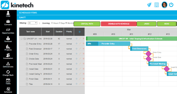 Scheduling Software - Web