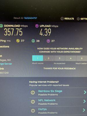 Speed test result!