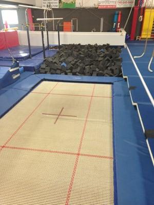 Southern Ohio Gymnastics Academy