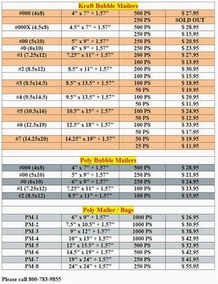 Price Table