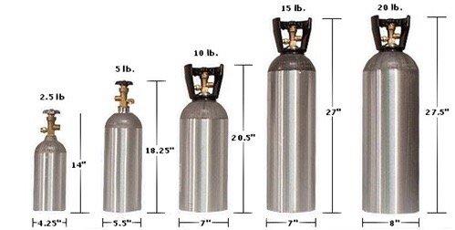 CO2 tank all the sizes we have Exchange only