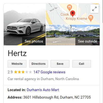 The place NEVER to rent a car